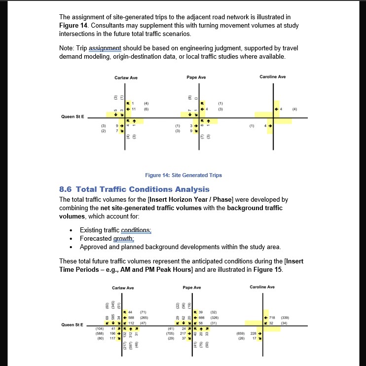 Volume Diagram Template
