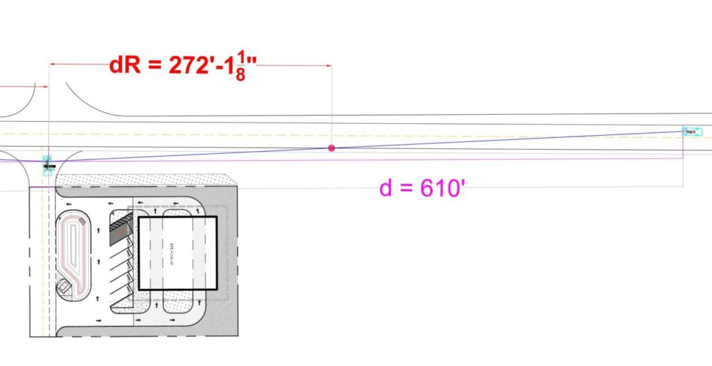sight distance