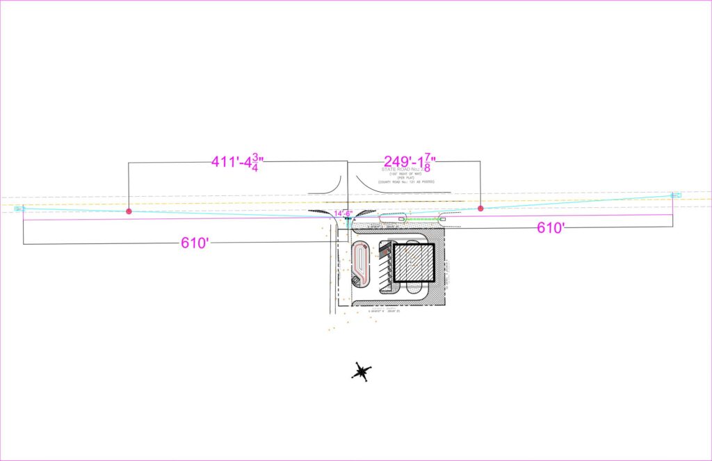Sightline analysis
