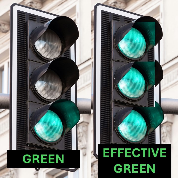 Effective Green