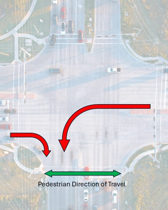 NB Peds conflict with EBR and WBL