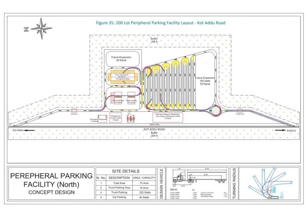 Vehicle Tracking Check for Parking Layout