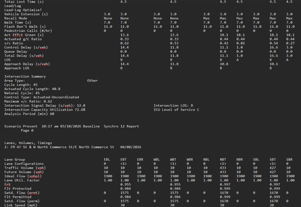 Synchro .txt report